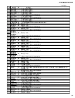 Preview for 57 page of JVC XV-M565BK Service Manual