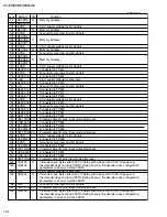 Preview for 58 page of JVC XV-M565BK Service Manual