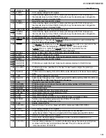 Preview for 59 page of JVC XV-M565BK Service Manual