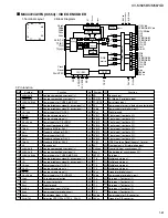 Preview for 61 page of JVC XV-M565BK Service Manual