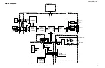 Preview for 69 page of JVC XV-M565BK Service Manual