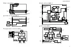 Preview for 71 page of JVC XV-M565BK Service Manual