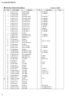 Preview for 88 page of JVC XV-M565BK Service Manual