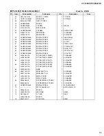 Preview for 89 page of JVC XV-M565BK Service Manual