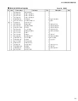 Preview for 93 page of JVC XV-M565BK Service Manual