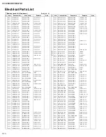 Preview for 94 page of JVC XV-M565BK Service Manual