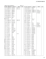 Preview for 95 page of JVC XV-M565BK Service Manual