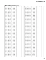 Preview for 101 page of JVC XV-M565BK Service Manual