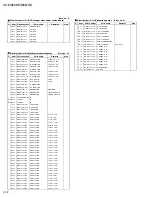 Preview for 102 page of JVC XV-M565BK Service Manual