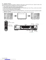 Preview for 24 page of JVC XV-M5GSL Service Manual