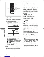 Предварительный просмотр 24 страницы JVC XV-N210B Instructions Manual