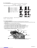 Preview for 19 page of JVC XV-N30BK[MK2] Service Manual