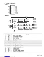 Preview for 29 page of JVC XV-N30BK[MK2] Service Manual