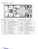 Preview for 32 page of JVC XV-N30BK[MK2] Service Manual