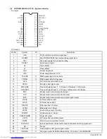 Preview for 39 page of JVC XV-N30BK[MK2] Service Manual