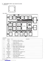 Preview for 40 page of JVC XV-N30BK[MK2] Service Manual