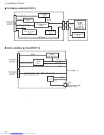 Preview for 52 page of JVC XV-N30BK[MK2] Service Manual