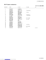 Preview for 71 page of JVC XV-N30BK[MK2] Service Manual