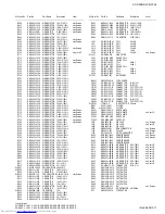 Preview for 77 page of JVC XV-N30BK[MK2] Service Manual