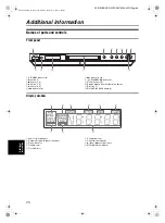 Preview for 28 page of JVC XV-N30BK Instruction Manual