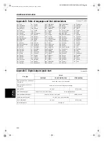 Preview for 32 page of JVC XV-N30BK Instruction Manual