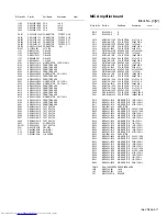 Preview for 41 page of JVC XV-N318S Service Manual