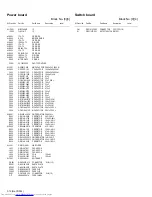 Preview for 42 page of JVC XV-N318S Service Manual