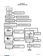 Preview for 19 page of JVC XV-N330BUC Service Manual