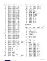 Preview for 31 page of JVC XV-N330BUC Service Manual