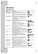 Preview for 14 page of JVC XV-N350B Instructions Manual