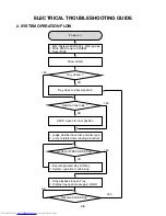 Предварительный просмотр 14 страницы JVC XV-N350B Service Manual