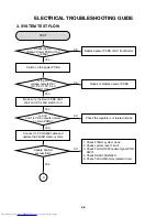 Предварительный просмотр 15 страницы JVC XV-N350B Service Manual