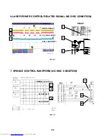 Предварительный просмотр 25 страницы JVC XV-N350B Service Manual