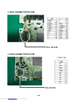 Предварительный просмотр 31 страницы JVC XV-N350B Service Manual