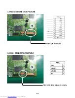 Предварительный просмотр 32 страницы JVC XV-N350B Service Manual