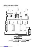 Предварительный просмотр 36 страницы JVC XV-N350B Service Manual