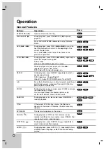 Preview for 14 page of JVC XV-N370B Instructions Manual