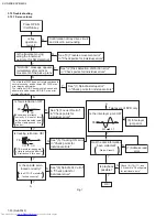 Preview for 20 page of JVC XV-N40BK Service Manual