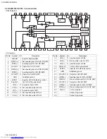 Preview for 26 page of JVC XV-N40BK Service Manual