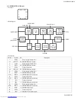 Preview for 29 page of JVC XV-N40BK Service Manual