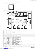 Preview for 35 page of JVC XV-N40BK Service Manual