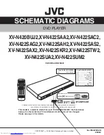 Preview for 7 page of JVC XV-N420BUJ2 Service Manual