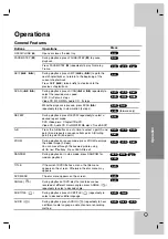 Preview for 15 page of JVC XV-N450B Instructions Manual