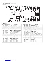 Preview for 28 page of JVC XV-N50BK Service Manual