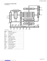 Preview for 31 page of JVC XV-N50BK Service Manual