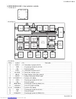 Preview for 33 page of JVC XV-N50BK Service Manual