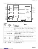 Preview for 37 page of JVC XV-N50BK Service Manual