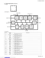 Preview for 39 page of JVC XV-N50BK Service Manual