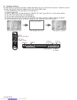 Preview for 20 page of JVC XV-N510B Service Manual