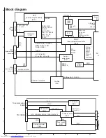 Preview for 30 page of JVC XV-N510B Service Manual